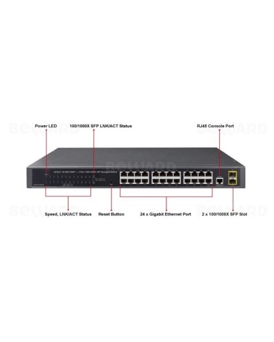 GS-4210-24T2S. Коммутатор 24-портовый. Beward в Евпатории