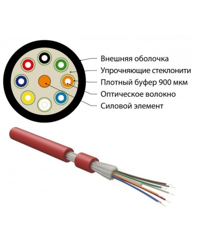 FO-DT-IN-504-12-LSZH-MG. Кабель волоконно-оптический многомодовый. Hyperline в Евпатории