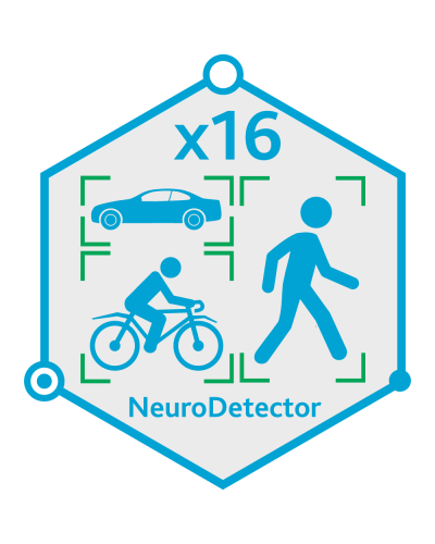 TRASSIR Neuro Detector-16. Программное обеспечение для IP-систем видеонаблюдения. Trassir в Евпатории