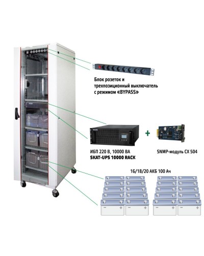 SKAT UPS 10000 SNMP (484). Комплекс бесперебойного питания. Бастион в Евпатории