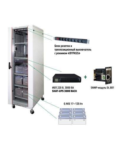 SKAT UPS 3000 SNMP (467). Комплекс бесперебойного питания. Бастион в Евпатории